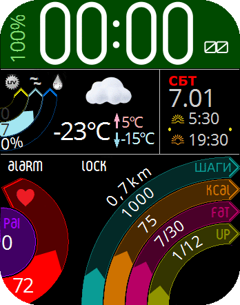 Circle arrow and big AOD