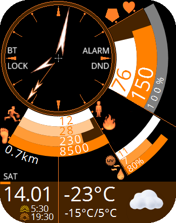 Radial analog orange