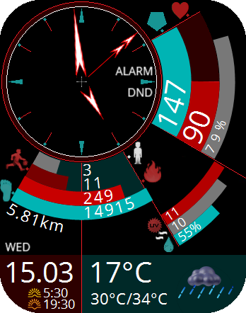 Radial analog red-teal