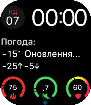 Another Apple Modular