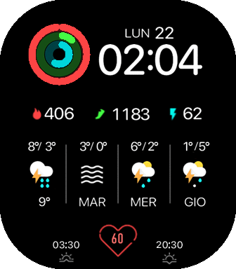 A. Style Round gts 4 mini