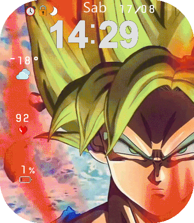 Goku SSJ