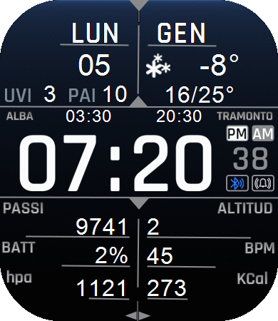 HGT 119