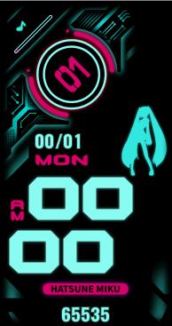 MIKU The Singer of the Future