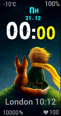 Cartoon character who don't know its name