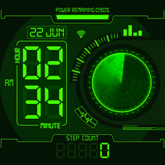 Raf27-Green Radar