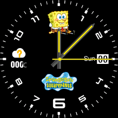 spongebob analog