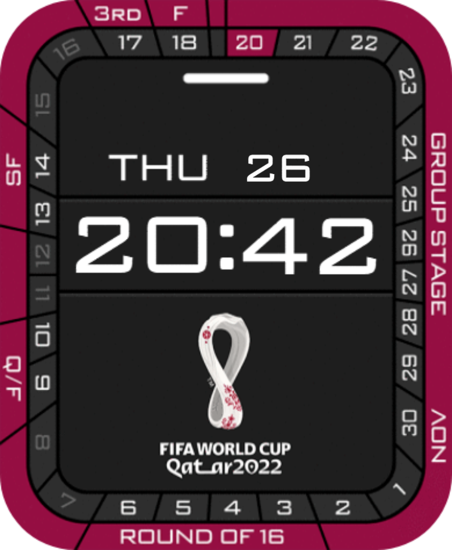 Qatar World Cup 2022