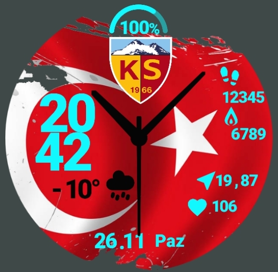 Kayserispor 2