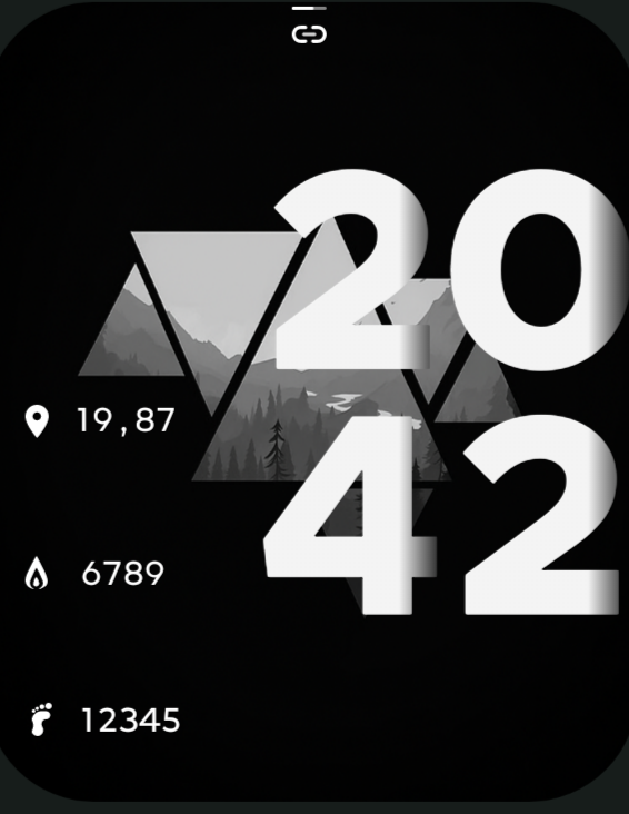 Modern Digital Shadow Default