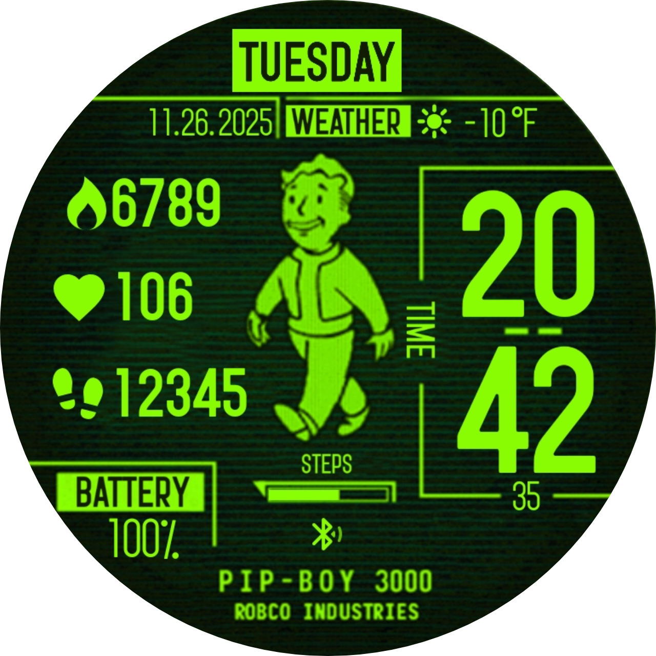 Pipboy 3000