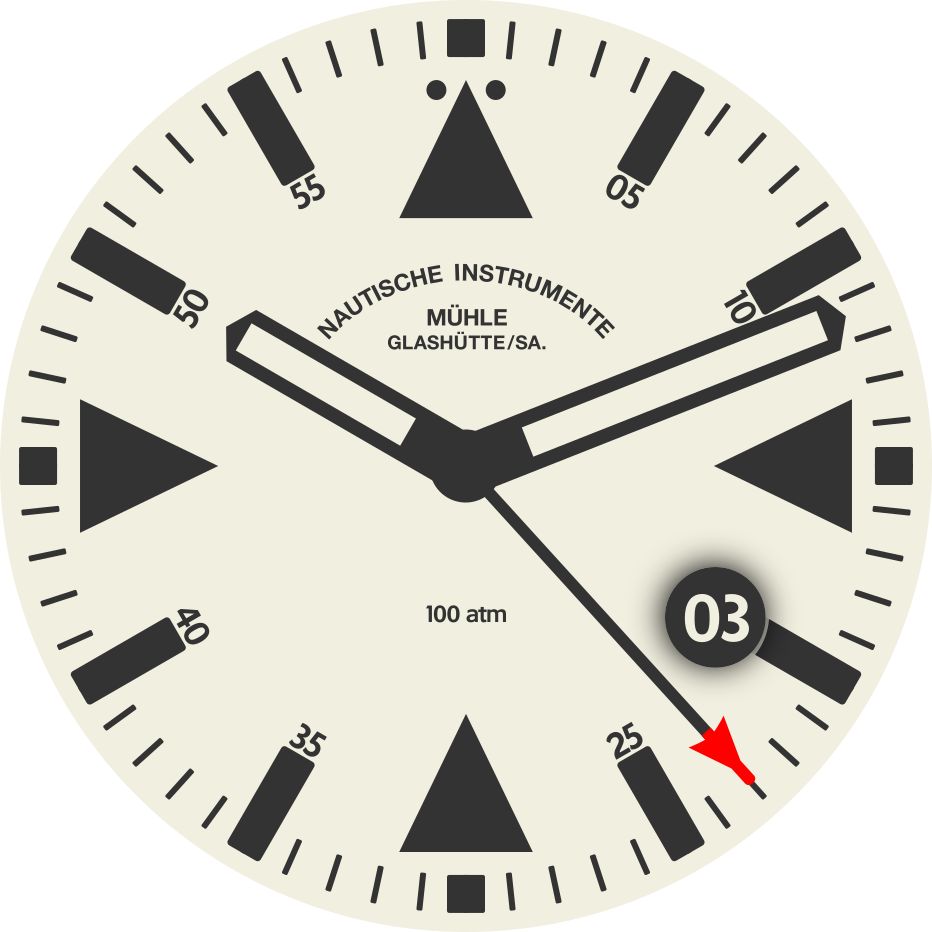 Muehle