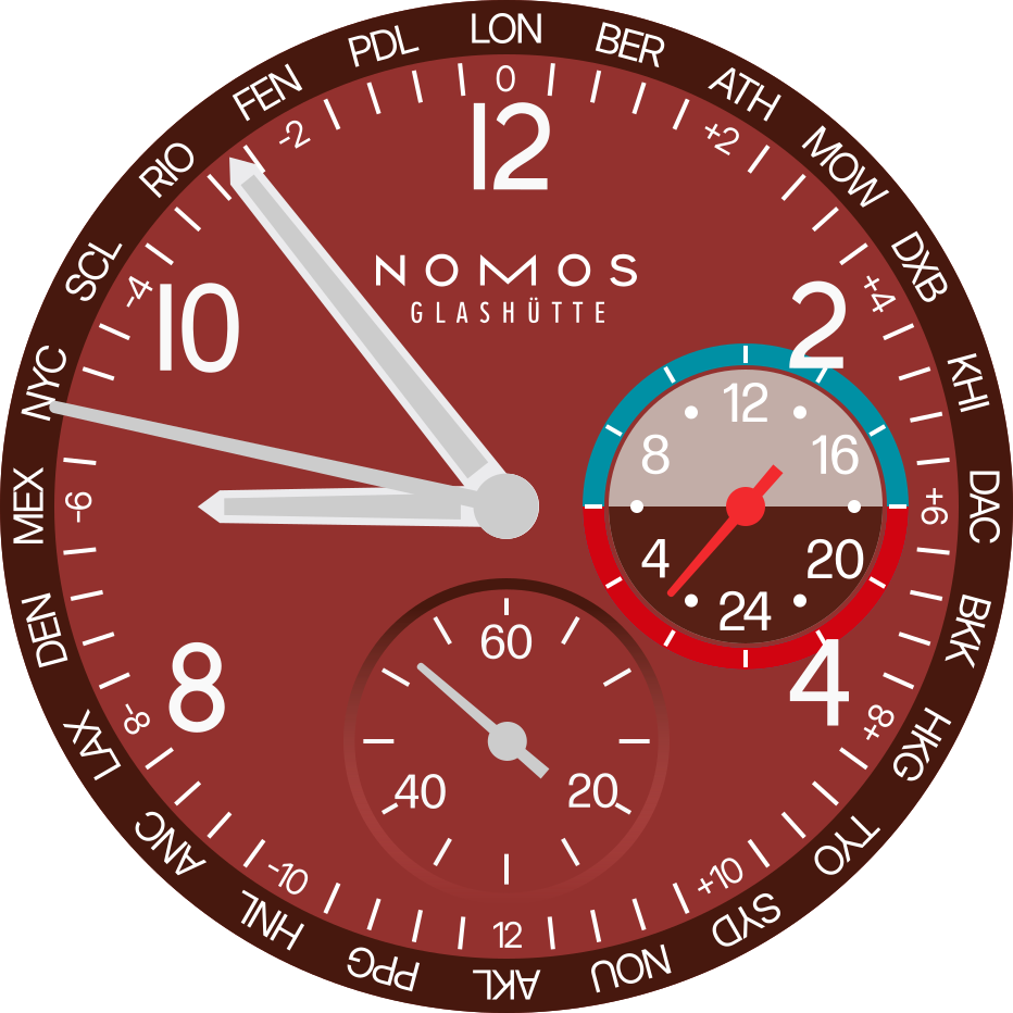 Nomos