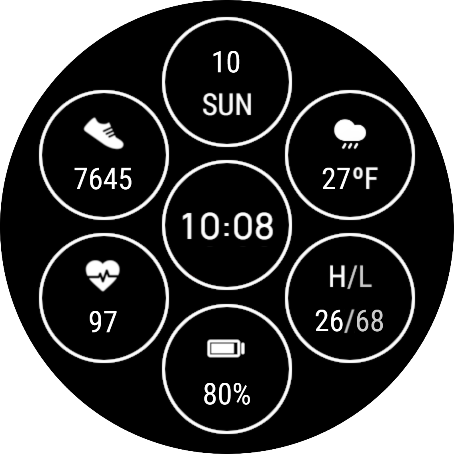 SimpleGlance (DE/EN)