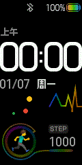 Step,pulse theme