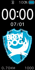 Brewdog Face