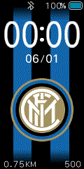 F.C. Internazionale Milano 1908