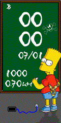 Bart Simpson
