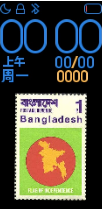 Bangladesh 