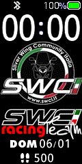 SWCI