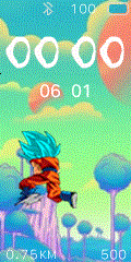 goku2