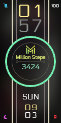 Cytus 2 Million Steps