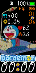 Doraemon with time machine 