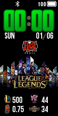 League of Legends - Riot games