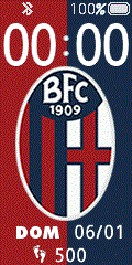 Bologna FC