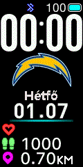NFL - Los Angeles Chargers