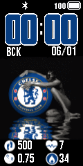 Chelsea