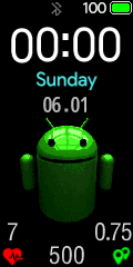 Animated Android