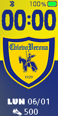 Chievo
