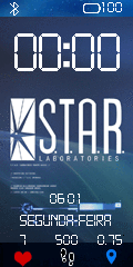 StarLabs
