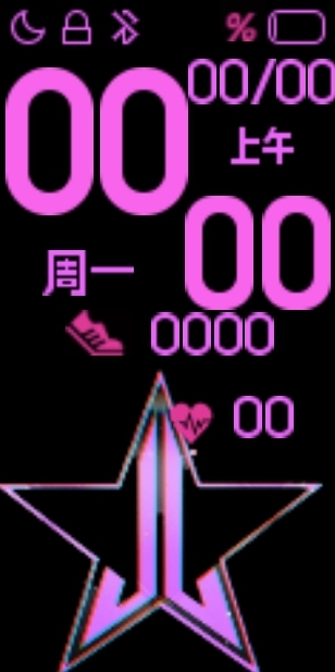 Jeffree Star Pink Edition