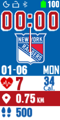 New York Rangers