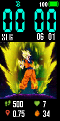 goku