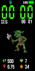 Simple Goblin