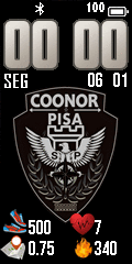 Coonor PISA
