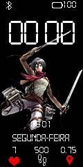 Mikasa Ackerman