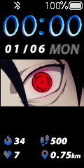 Mangekyo sharingan