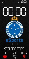 Cruzeiro eSports - CBLOL 2021