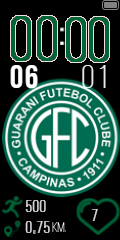 Guarani - Campinas/SP