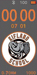 Kifland