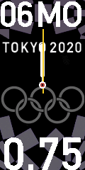 TOKIO