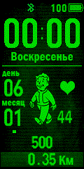 pip-boy