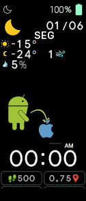 Android vs Apple