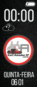 Kart Amador SP