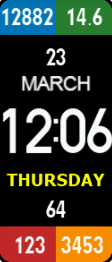 The days with colour