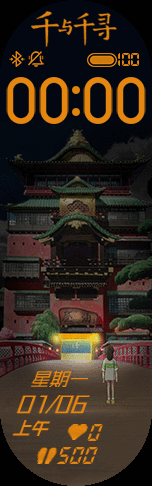 动画电影 千与千寻